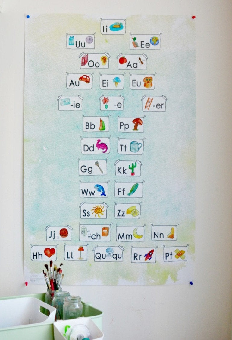 NEU!!! Das Anlaut-Set aus Anlautkarten und Anlautposter