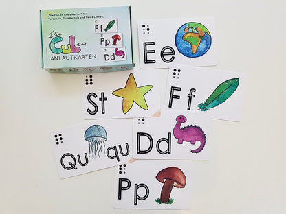 NEU!!! Das Anlaut-Set aus Anlautkarten und Anlautposter