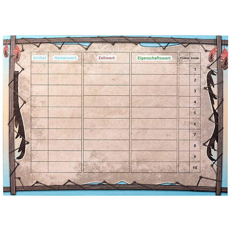 Namen-, Zeit- und Eigenschaftswort leicht unterscheiden können! HAUTUWIE