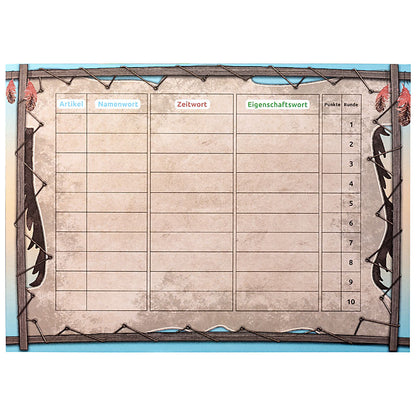 Namen-, Zeit- und Eigenschaftswort leicht unterscheiden können! HAUTUWIE