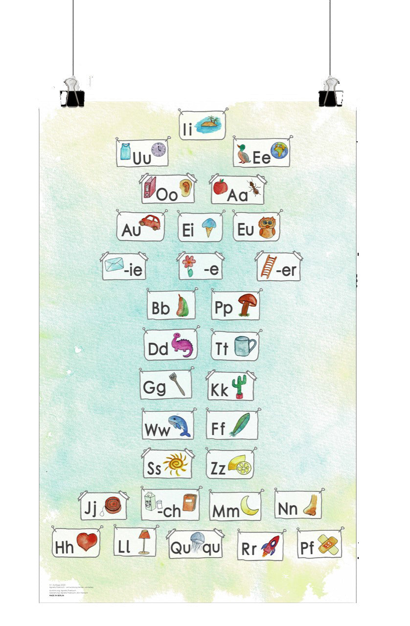 NEU!!! Anlautposter 95x60cm, ideal für Vorschüler und  Schreibbeginner